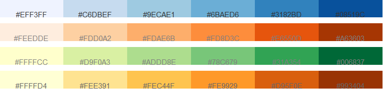 Example of four different sequential color schemes. Color hex numbers are superimposed on each palette.