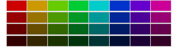 Eight different hues (across columns) with decreasing lightness values (across rows).