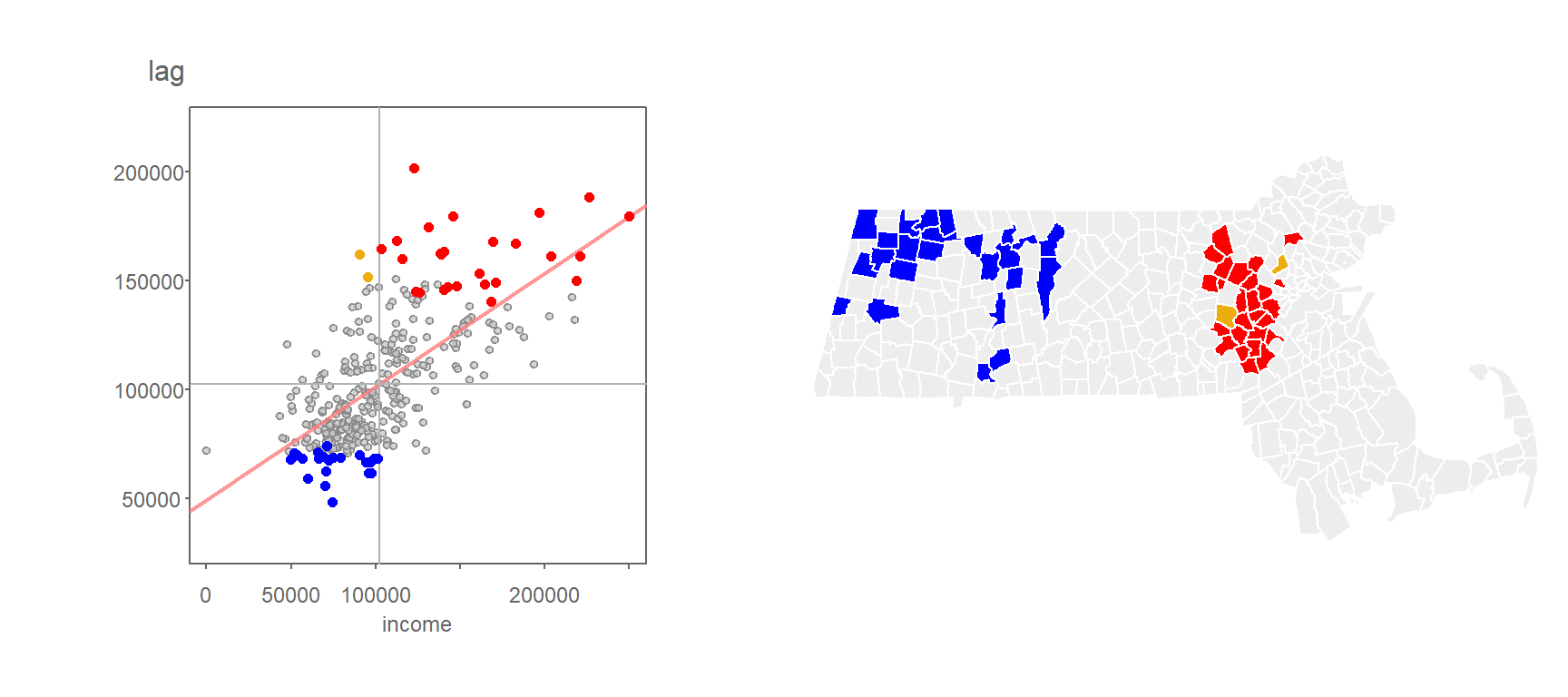 Clusters deemed significant at the p=0.05 level when applying the FDR correction.