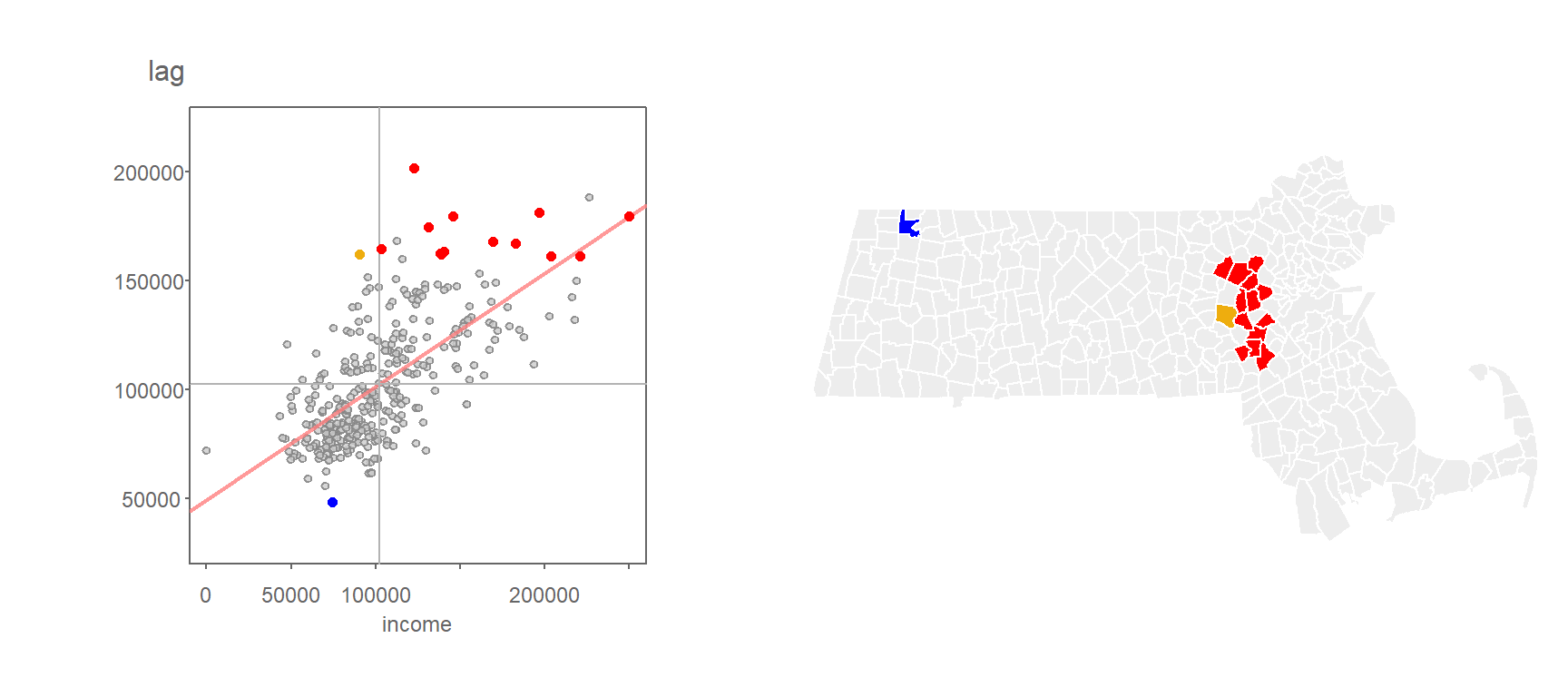 Clusters deemed significant at the p=0.01 level when applying the FDR correction.