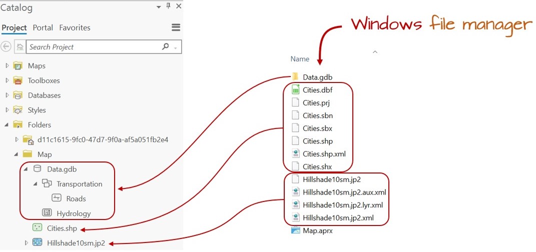 arcgis file handler has stopped working 10.3