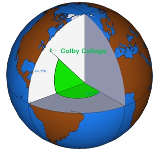 A slice of earth showing the latitude and longitude measurements.