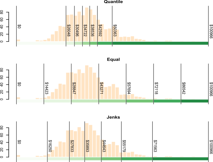 Three different classification intervals used in the three maps. Note how each interval scheme encompasses different ranges of values (hence the reason all three maps look so different).
