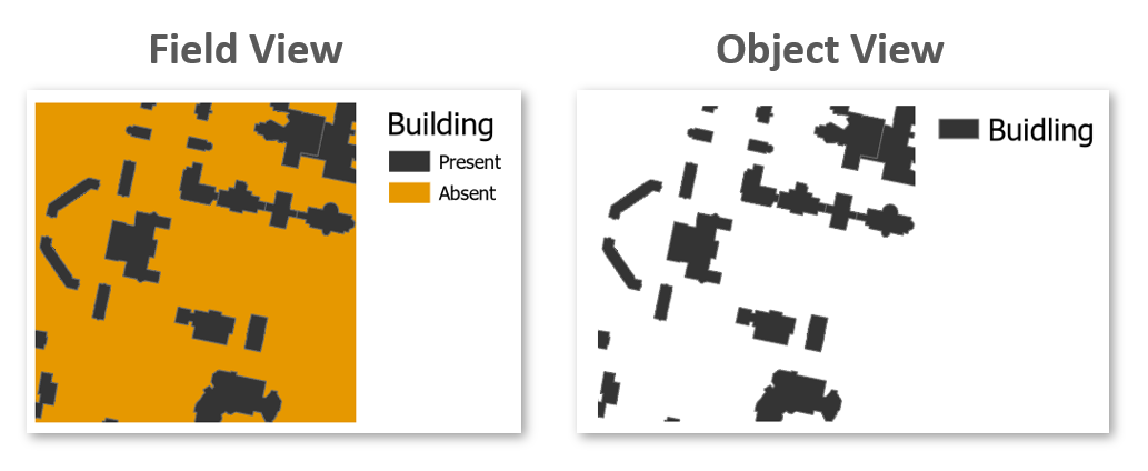 Field and Object representation of buildings.